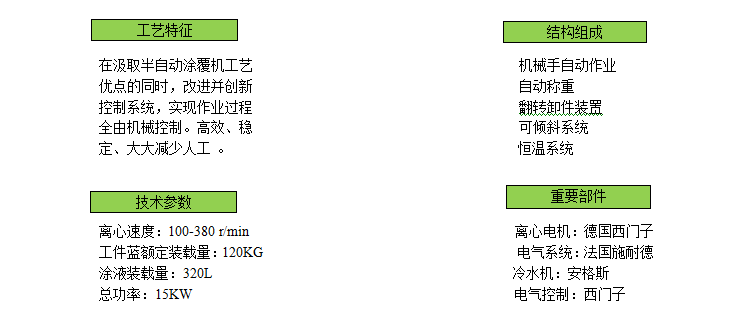 香港正版挂牌